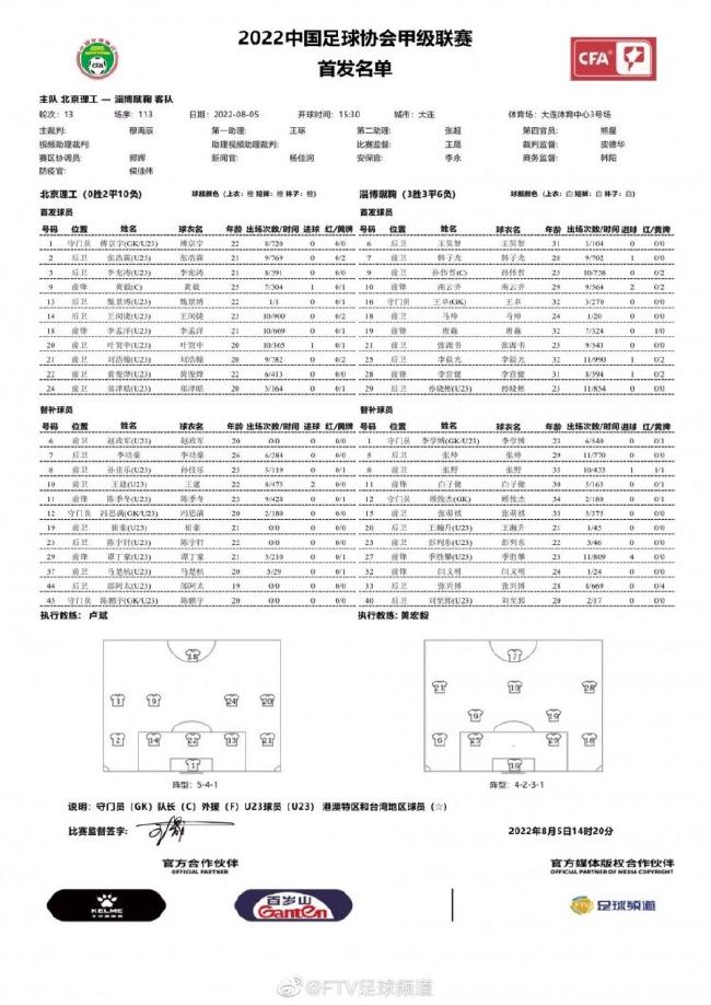 栖身在加利福尼亚海滨的16岁的斑斓少女波碧·摩尔（艾玛·罗伯茨 Emma Roberts 饰）家道优渥，衣食无忧。因为母亲早年归天，父亲盖瑞（艾丹·奎恩 Aidan Quinn 饰）对她纵容宠嬖，导致她从小个性声张，没法无天。某天，波碧的猖狂终究触怒老爹，因而被送到一家英国寄宿黉舍进修。固然，即便到了异国异乡，波碧桀骜不驯的性情也未作改变，而她的风格天然也引发校内女生们的存眷与反感，严酷的校规更令她透不外气来。波碧无时无刻不想逃离这个呆板烦闷的处所，不外在这段时候，她垂垂意想到本身畴前行动的笨拙，友谊